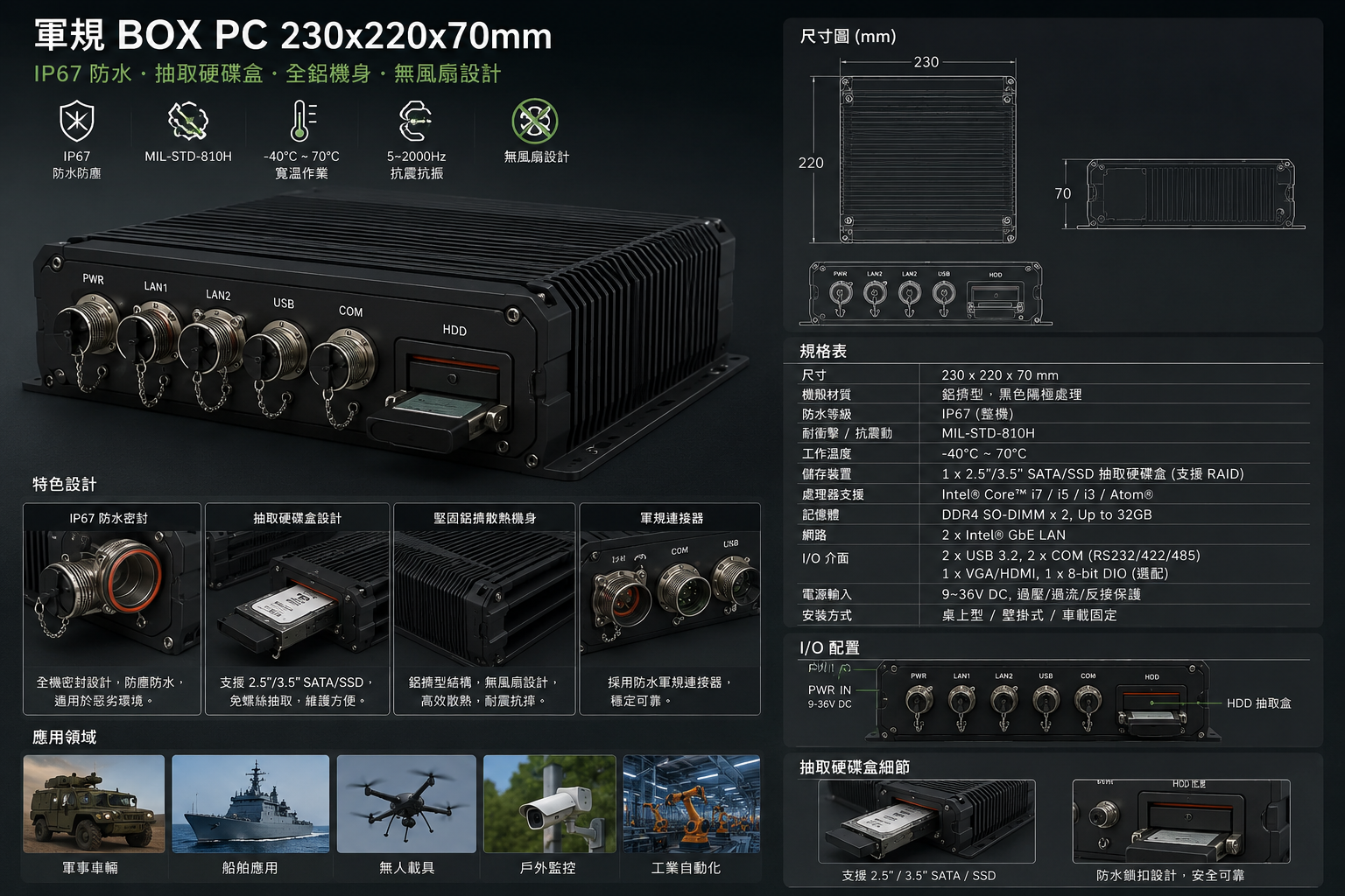 軍規 BOX PC 230×220×70mm